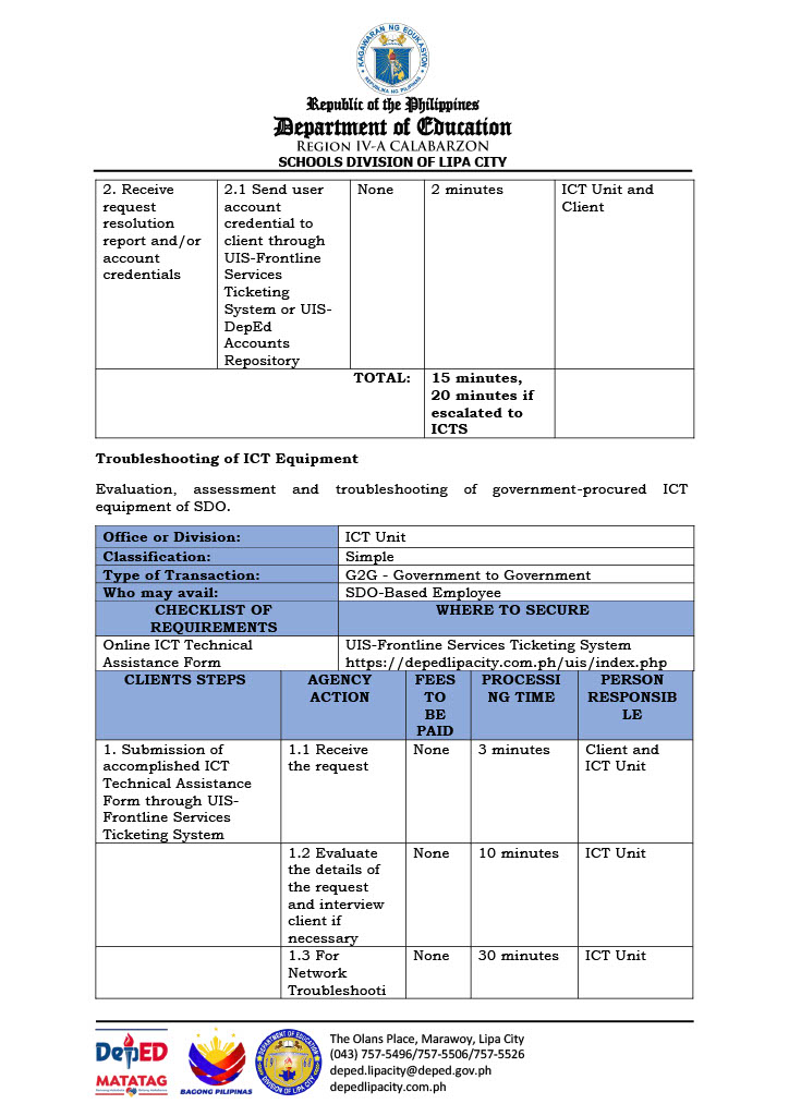 citizen charter