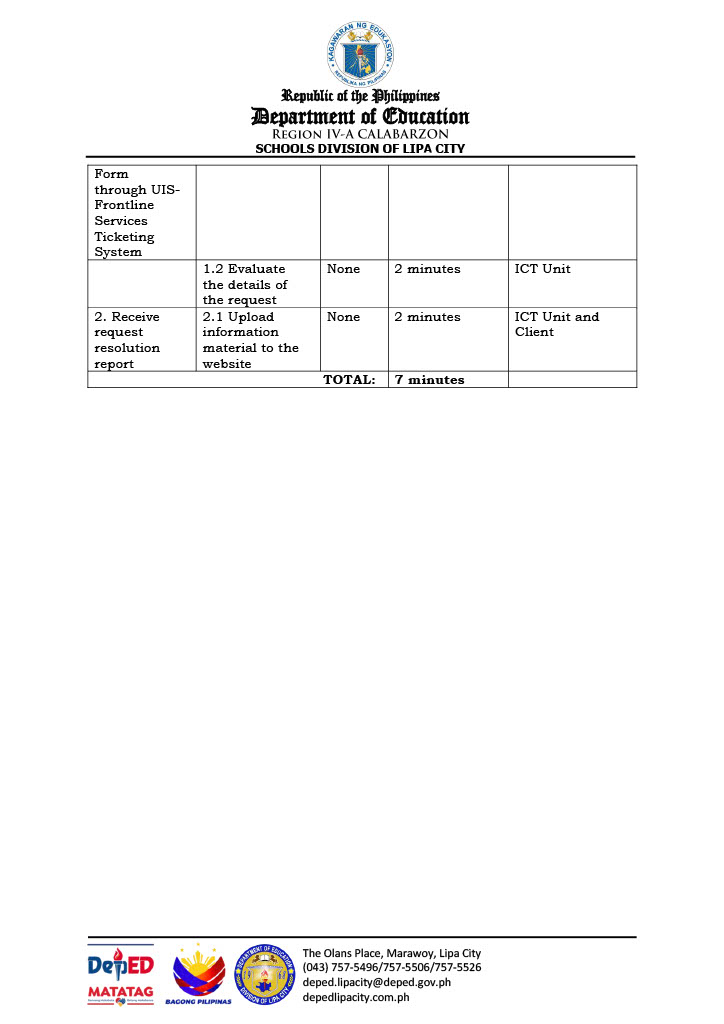 citizen charter