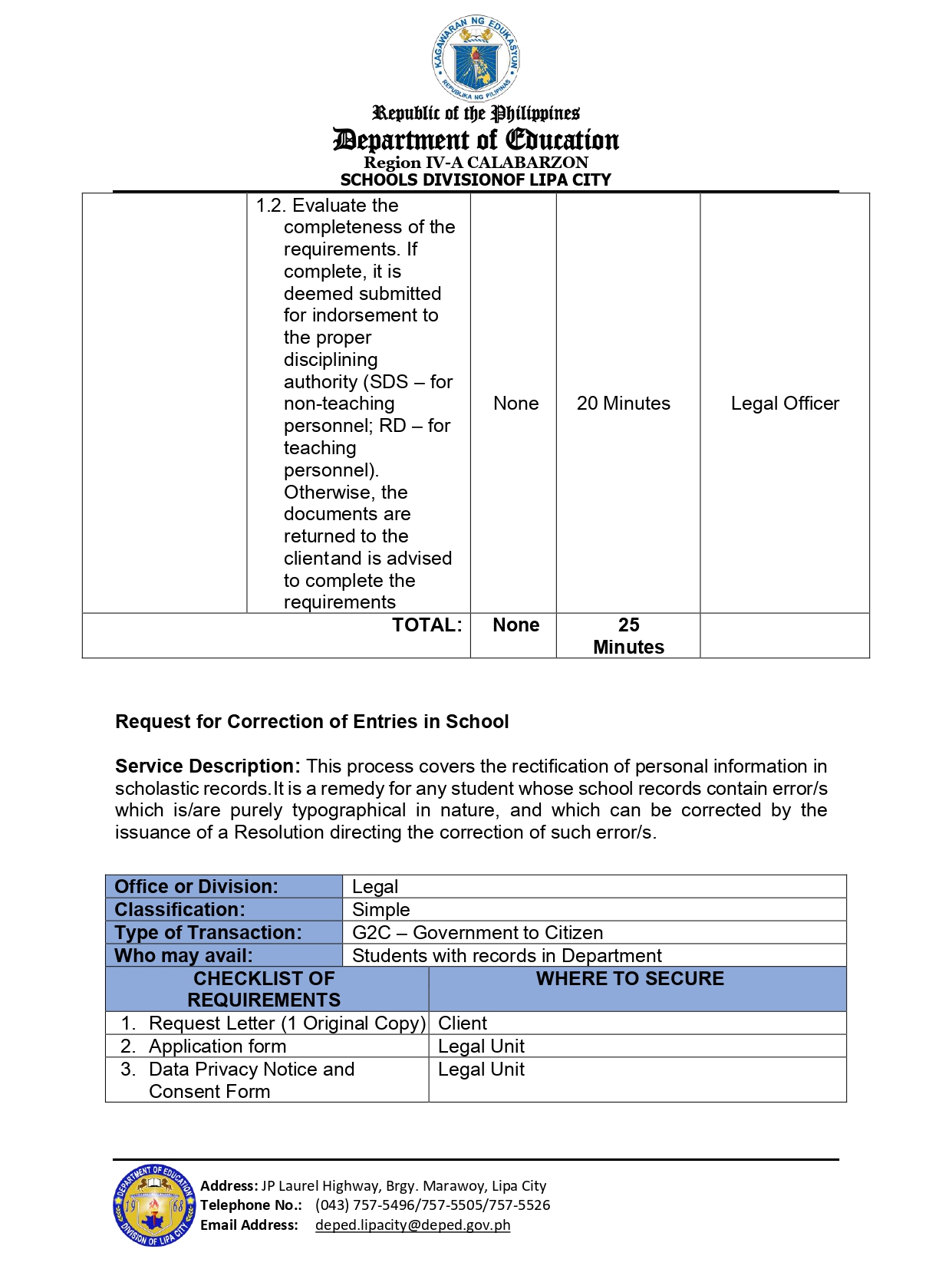 citizen charter