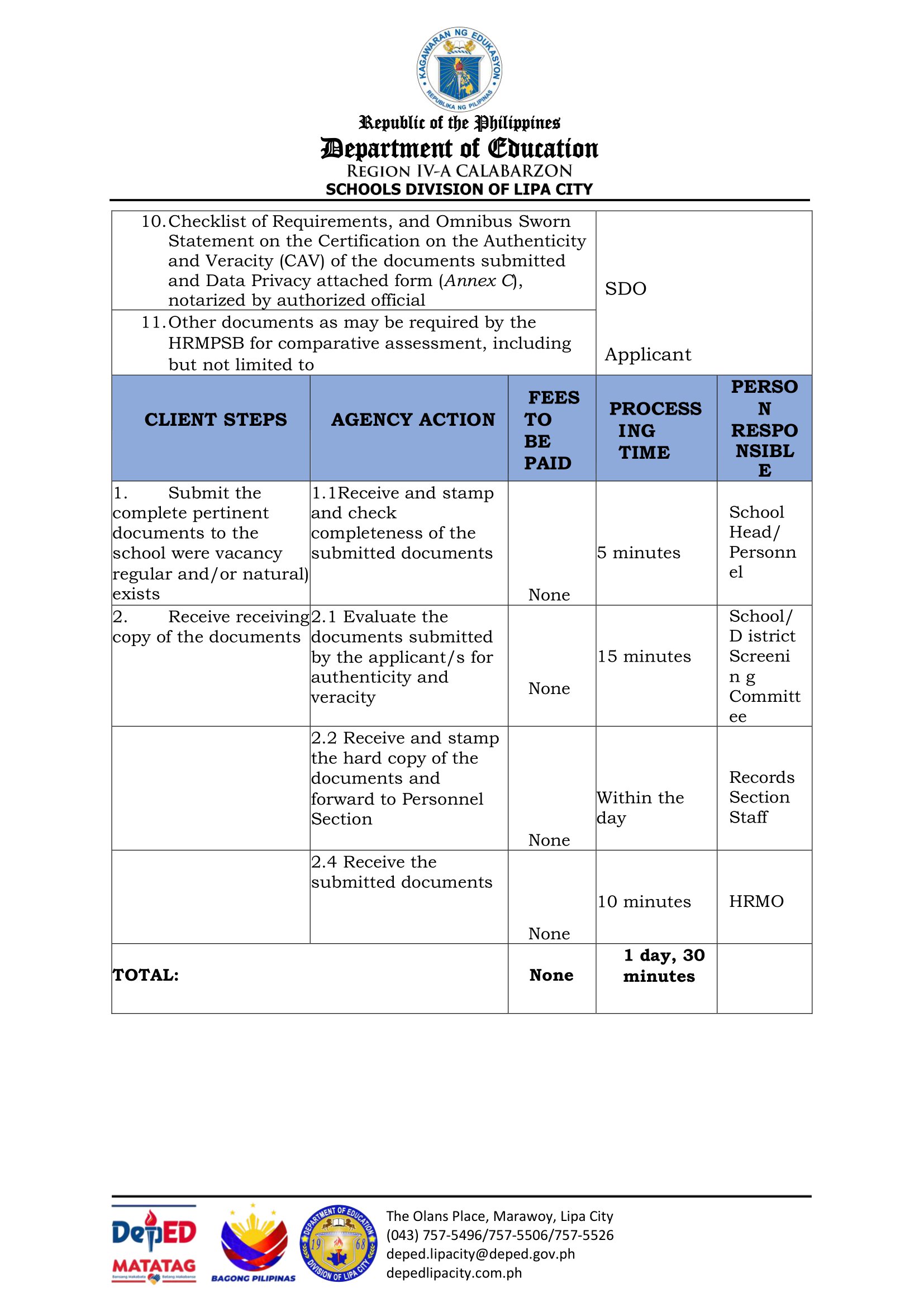 citizen charter