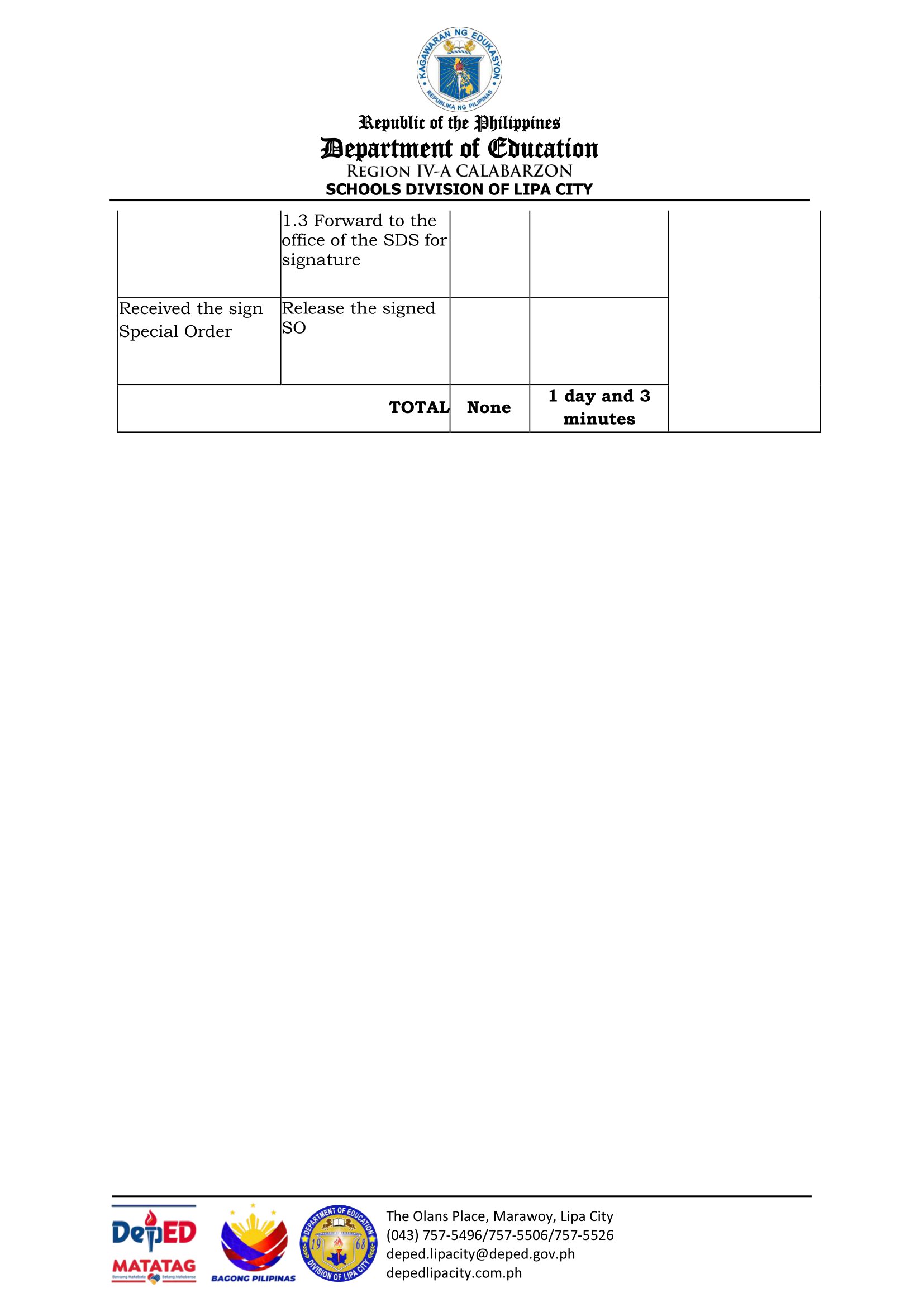 citizen charter