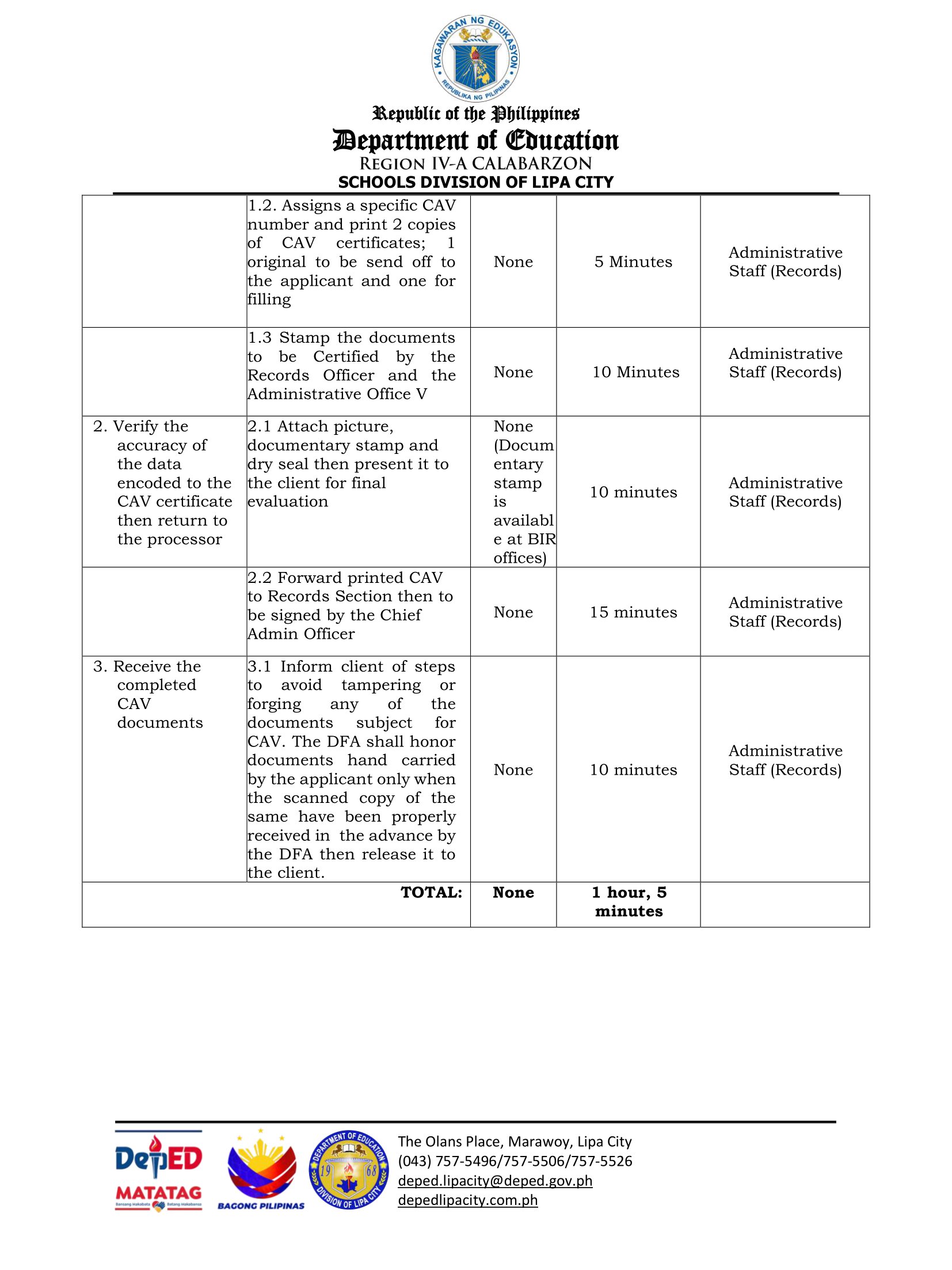 citizen charter