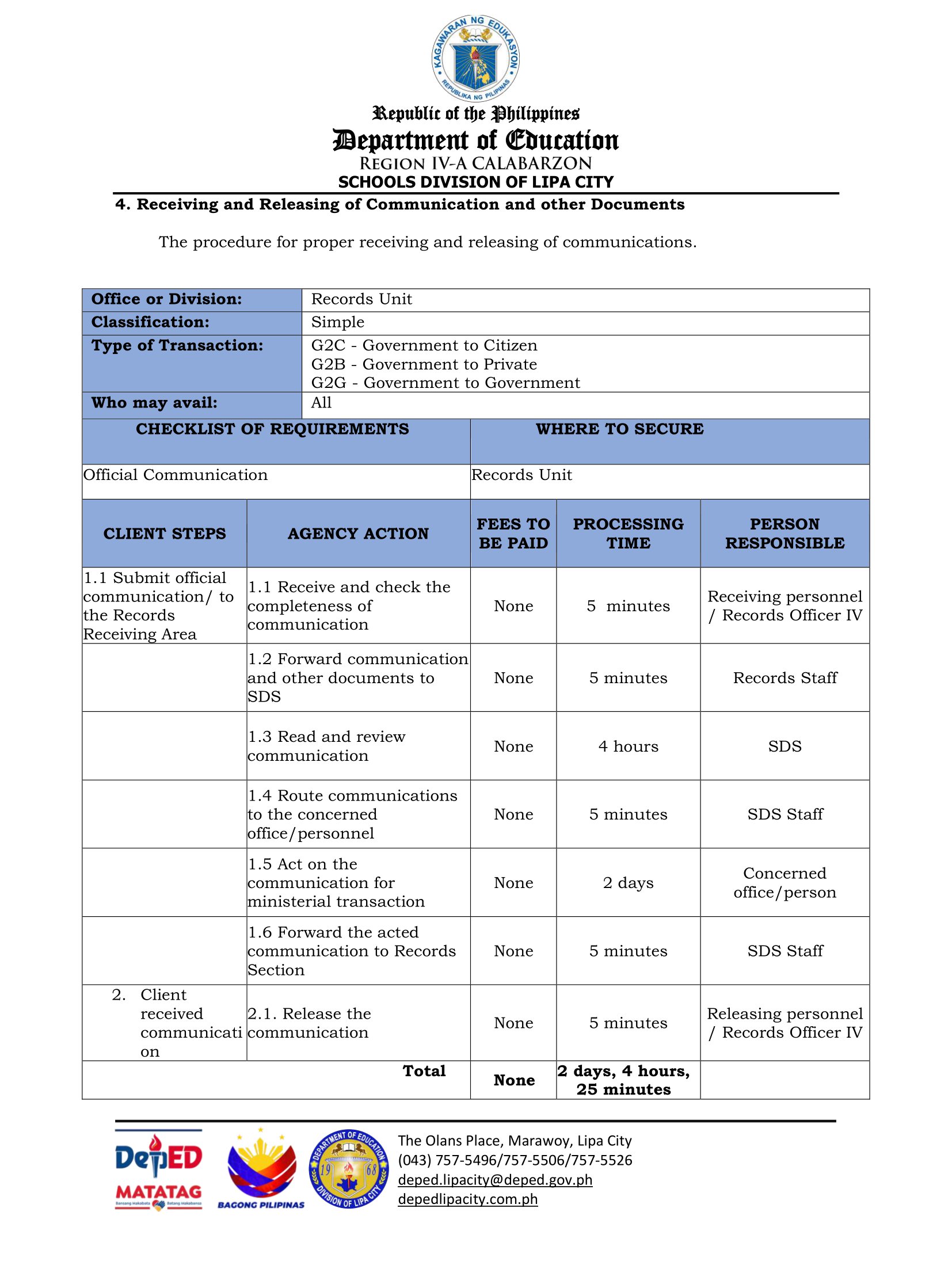 citizen charter