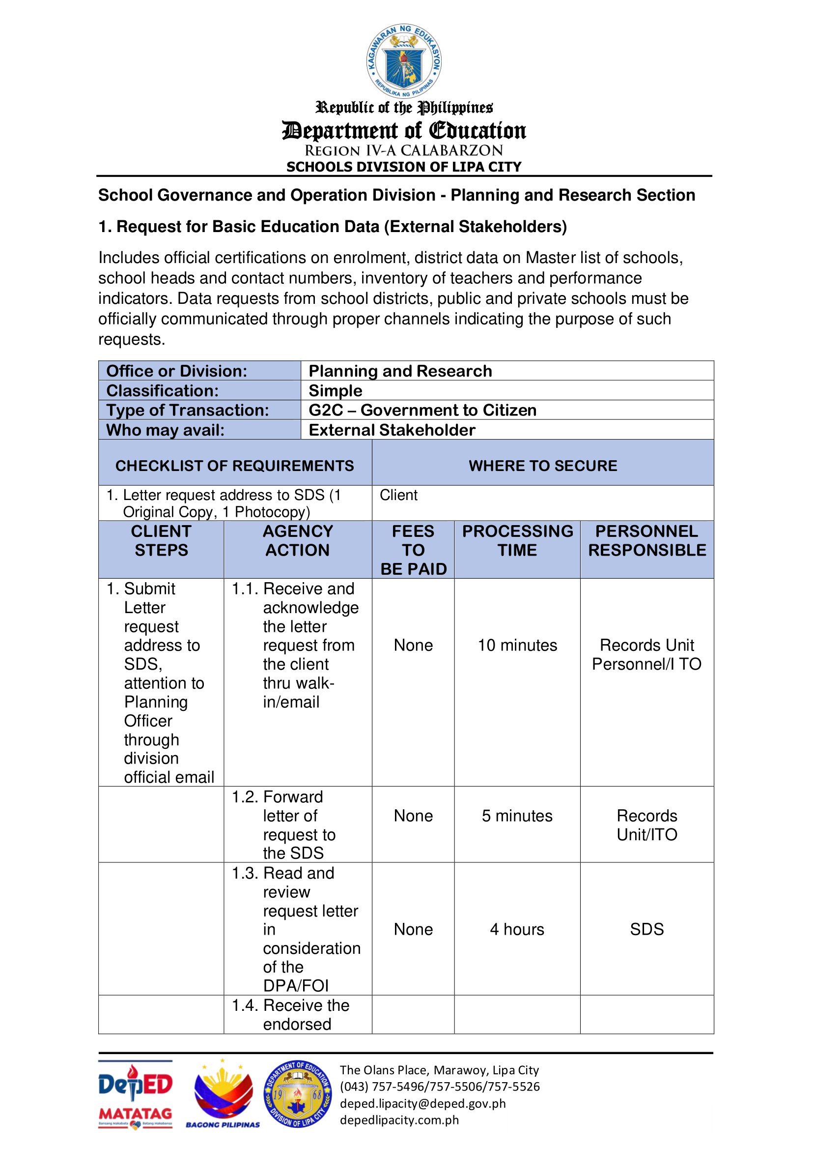 citizen charter