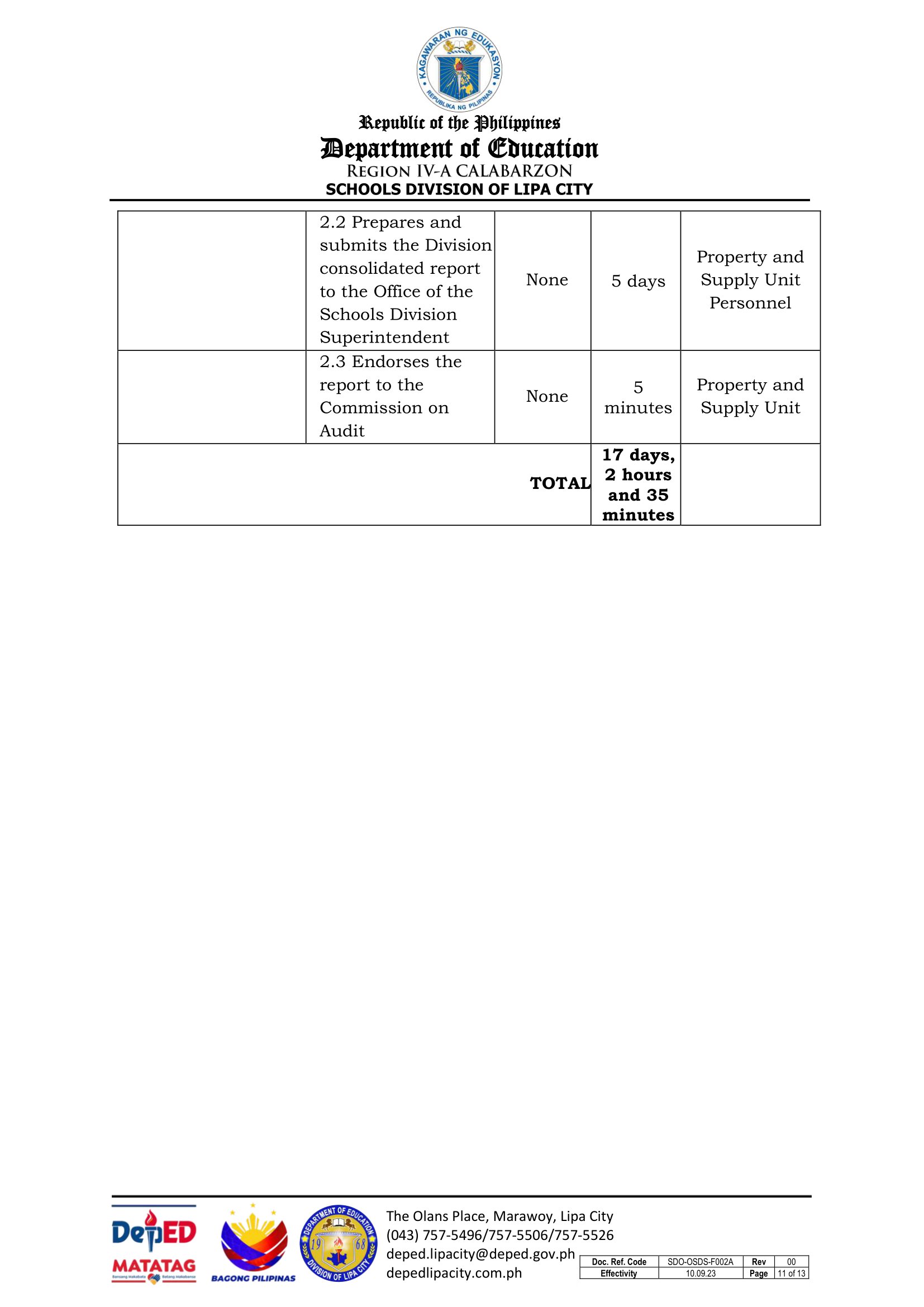 citizen charter