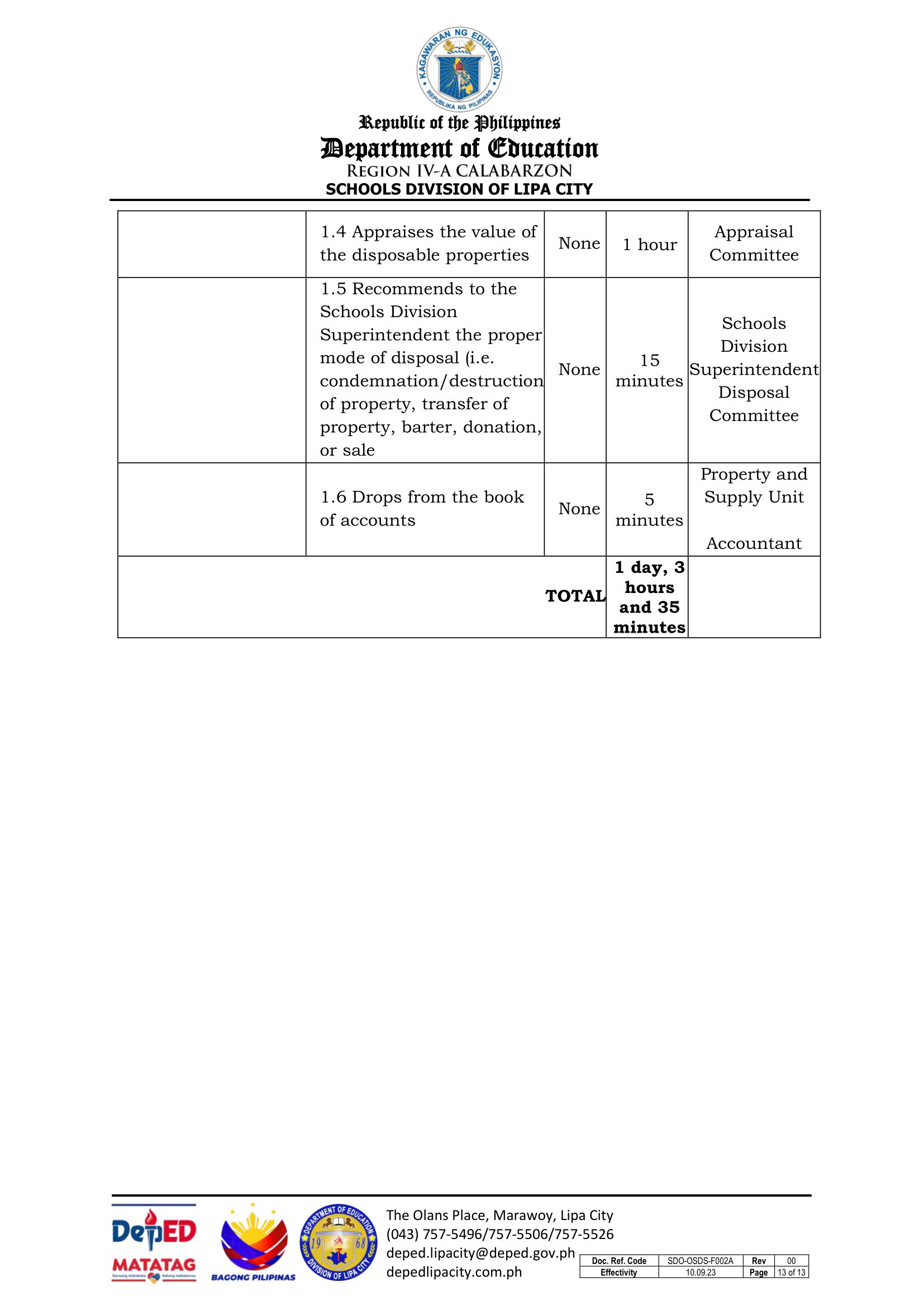 citizen charter