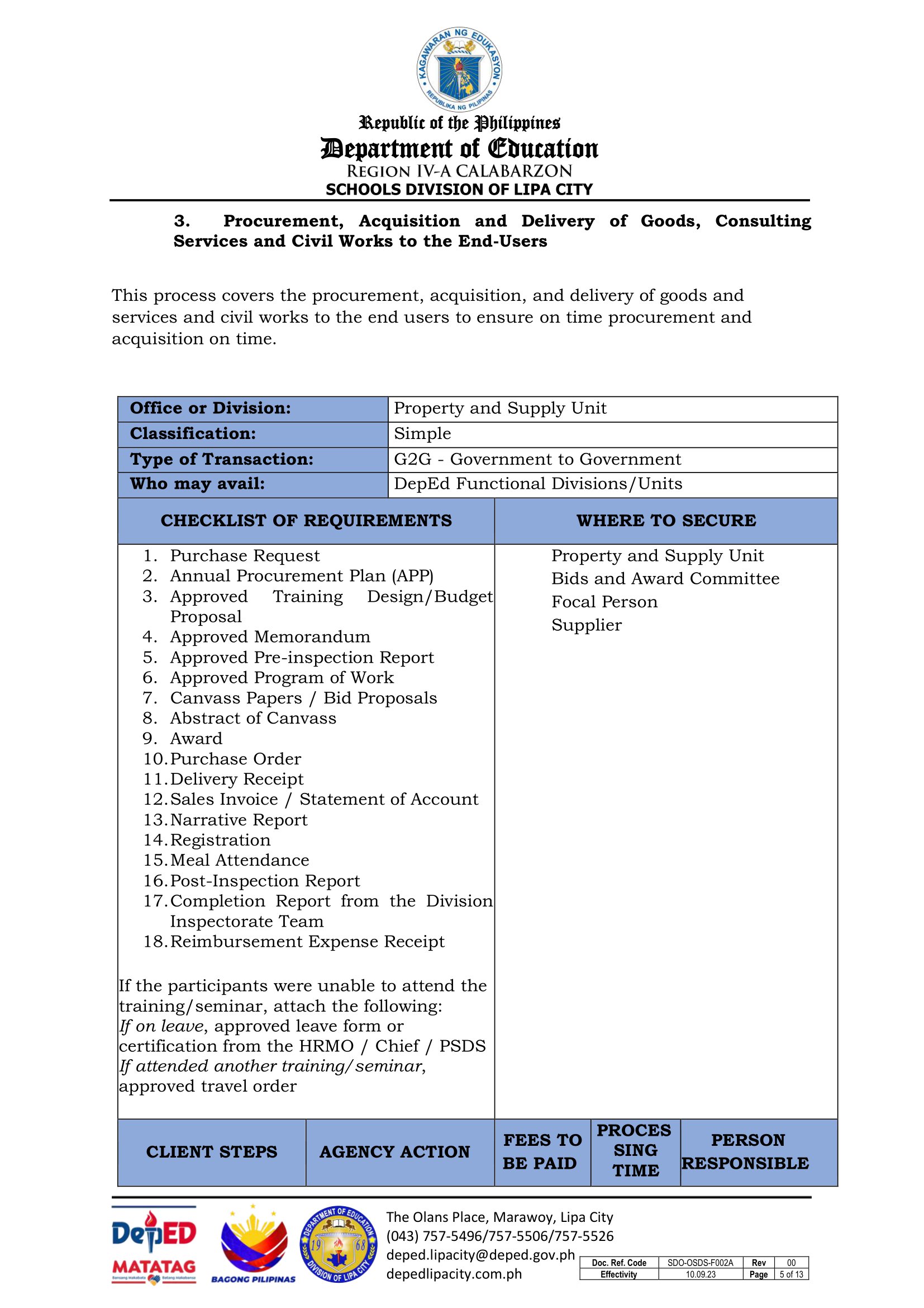 citizen charter